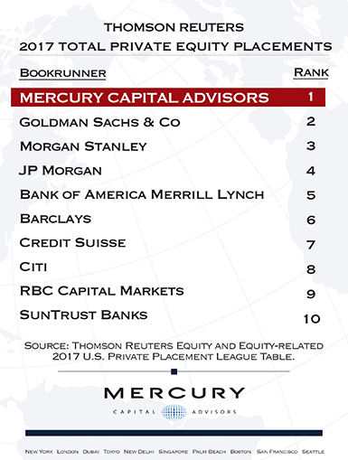 Mercury Capital Advisors