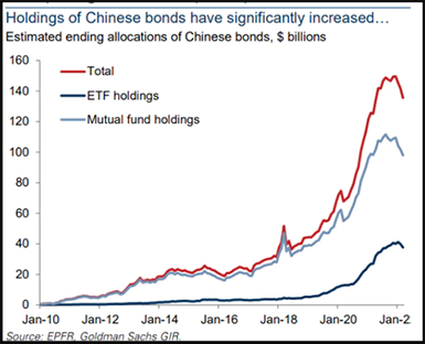 Why The Dollar Will Continue To Decline