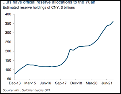 Why The Dollar Will Continue To Decline