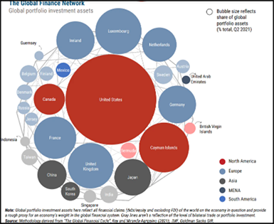 Why The Dollar Will Continue To Decline